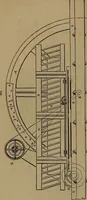 An illustration from Appleton's dictionary of machines, mechanics, engine-work, and engineering (1861)
