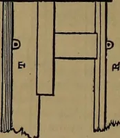 An illustration from Appleton's dictionary of machines, mechanics, engine-work, and engineering (1861)