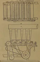 An illustration from Appleton's dictionary of machines, mechanics, engine-work, and engineering (1861)