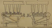 An illustration from Appleton's dictionary of machines, mechanics, engine-work, and engineering (1861)