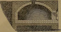 An illustration from Appleton's dictionary of machines, mechanics, engine-work, and engineering (1861)