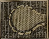 An illustration from Appleton's dictionary of machines, mechanics, engine-work, and engineering (1861)