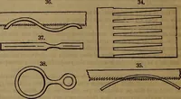 An illustration from Appleton's dictionary of machines, mechanics, engine-work, and engineering (1861)