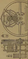 An illustration from Appleton's dictionary of machines, mechanics, engine-work, and engineering (1861)