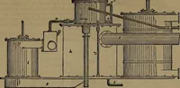 An illustration from Appleton's dictionary of machines, mechanics, engine-work, and engineering (1861)