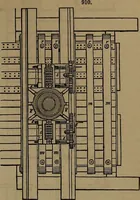 An illustration from Appleton's dictionary of machines, mechanics, engine-work, and engineering (1861)