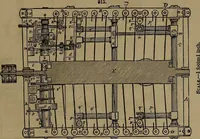 An illustration from Appleton's dictionary of machines, mechanics, engine-work, and engineering (1861)
