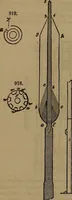 An illustration from Appleton's dictionary of machines, mechanics, engine-work, and engineering (1861)