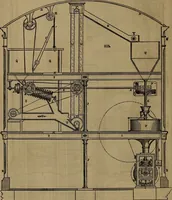 An illustration from Appleton's dictionary of machines, mechanics, engine-work, and engineering (1861)