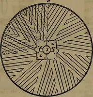 An illustration from Appleton's dictionary of machines, mechanics, engine-work, and engineering (1861)