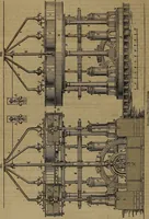 An illustration from Appleton's dictionary of machines, mechanics, engine-work, and engineering (1861)