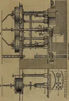 An illustration from Appleton's dictionary of machines, mechanics, engine-work, and engineering (1861)