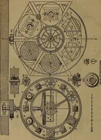 An illustration from Appleton's dictionary of machines, mechanics, engine-work, and engineering (1861)