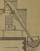An illustration from Appleton's dictionary of machines, mechanics, engine-work, and engineering (1861)