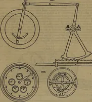 An illustration from Appleton's dictionary of machines, mechanics, engine-work, and engineering (1861)