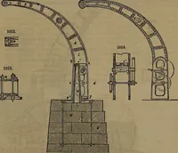 An illustration from Appleton's dictionary of machines, mechanics, engine-work, and engineering (1861)