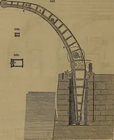 An illustration from Appleton's dictionary of machines, mechanics, engine-work, and engineering (1861)
