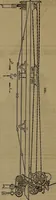 An illustration from Appleton's dictionary of machines, mechanics, engine-work, and engineering (1861)