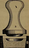 An illustration from Appleton's dictionary of machines, mechanics, engine-work, and engineering (1861)