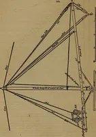 An illustration from Appleton's dictionary of machines, mechanics, engine-work, and engineering (1861)