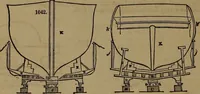 An illustration from Appleton's dictionary of machines, mechanics, engine-work, and engineering (1861)