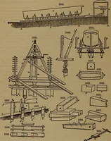 An illustration from Appleton's dictionary of machines, mechanics, engine-work, and engineering (1861)