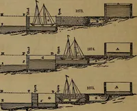 Picture 352 of 890 from Appleton's dictionary of machines, mechanics, engine-work, and engineering (1861), leaf 389