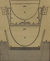 An illustration from Appleton's dictionary of machines, mechanics, engine-work, and engineering (1861)