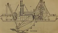 An illustration from Appleton's dictionary of machines, mechanics, engine-work, and engineering (1861)