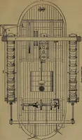 An illustration from Appleton's dictionary of machines, mechanics, engine-work, and engineering (1861)