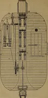 An illustration from Appleton's dictionary of machines, mechanics, engine-work, and engineering (1861)
