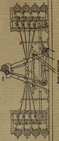 An illustration from Appleton's dictionary of machines, mechanics, engine-work, and engineering (1861)