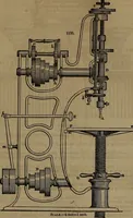 An illustration from Appleton's dictionary of machines, mechanics, engine-work, and engineering (1861)