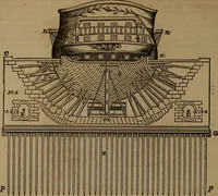 Picture 376 of 890 from Appleton's dictionary of machines, mechanics, engine-work, and engineering (1861), leaf 419