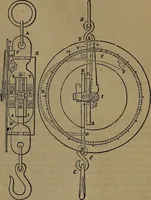 An illustration from Appleton's dictionary of machines, mechanics, engine-work, and engineering (1861)