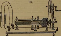 An illustration from Appleton's dictionary of machines, mechanics, engine-work, and engineering (1861)