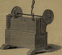 An illustration from Appleton's dictionary of machines, mechanics, engine-work, and engineering (1861)