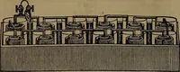 An illustration from Appleton's dictionary of machines, mechanics, engine-work, and engineering (1861)