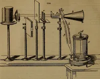 An illustration from Appleton's dictionary of machines, mechanics, engine-work, and engineering (1861)