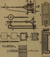 An illustration from Appleton's dictionary of machines, mechanics, engine-work, and engineering (1861)