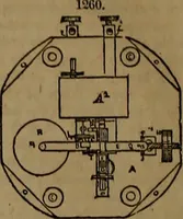 An illustration from Appleton's dictionary of machines, mechanics, engine-work, and engineering (1861)