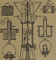 An illustration from Appleton's dictionary of machines, mechanics, engine-work, and engineering (1861)