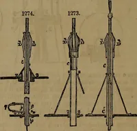 An illustration from Appleton's dictionary of machines, mechanics, engine-work, and engineering (1861)