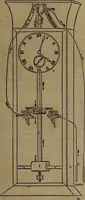 An illustration from Appleton's dictionary of machines, mechanics, engine-work, and engineering (1861)