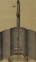 An illustration from Appleton's dictionary of machines, mechanics, engine-work, and engineering (1861)