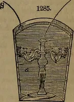 Picture 418 of 890 from Appleton's dictionary of machines, mechanics, engine-work, and engineering (1861), leaf 466