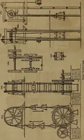 An illustration from Appleton's dictionary of machines, mechanics, engine-work, and engineering (1861)