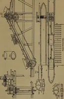 An illustration from Appleton's dictionary of machines, mechanics, engine-work, and engineering (1861)