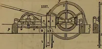An illustration from Appleton's dictionary of machines, mechanics, engine-work, and engineering (1861)