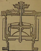 An illustration from Appleton's dictionary of machines, mechanics, engine-work, and engineering (1861)